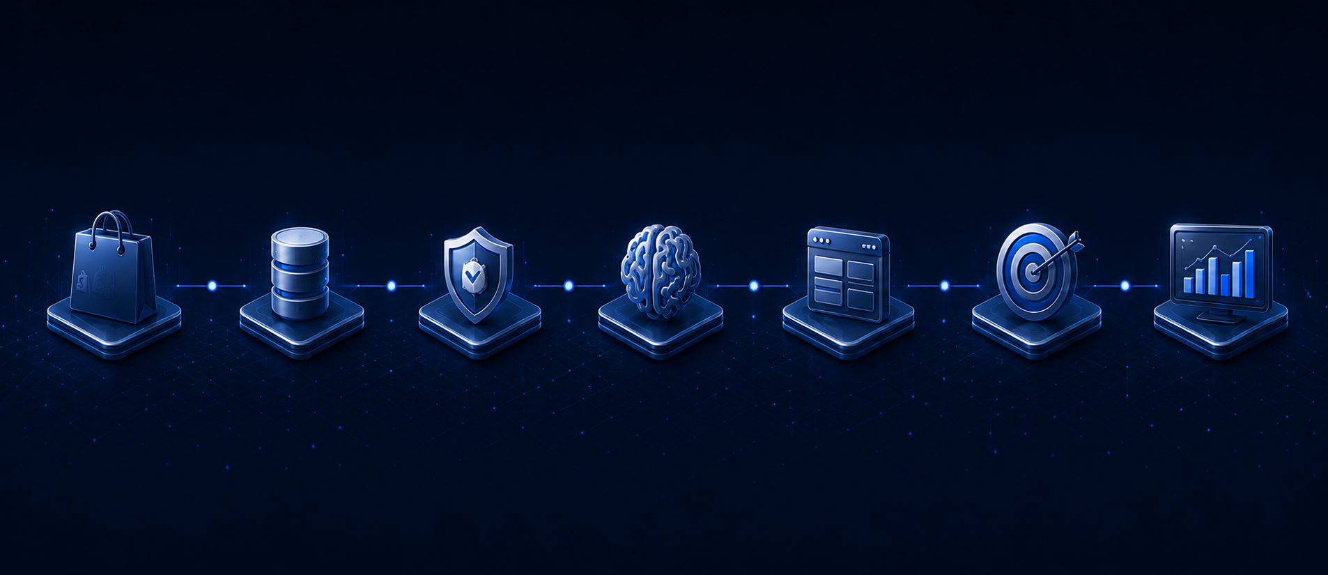 Shopify recommendation intelligence workflow